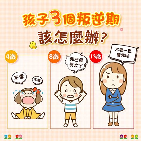 小孩 叛逆|壞壞的4、8、13歲！孩子「3階段叛逆期」原因及教導。